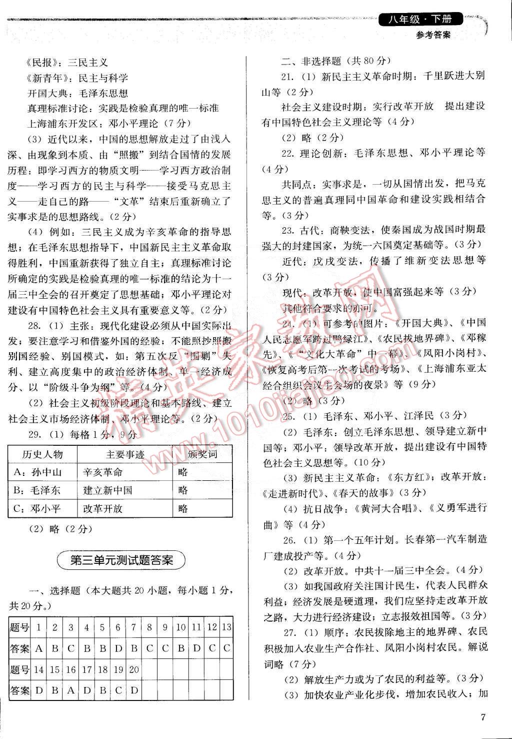 2015年人教金學(xué)典同步解析與測(cè)評(píng)八年級(jí)中國(guó)歷史下冊(cè)人教版 第7頁(yè)