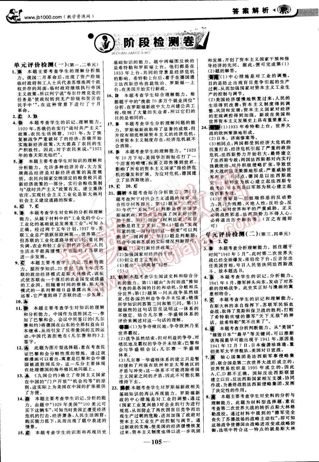 2015年世紀(jì)金榜金榜學(xué)案九年級(jí)歷史下冊 第12頁