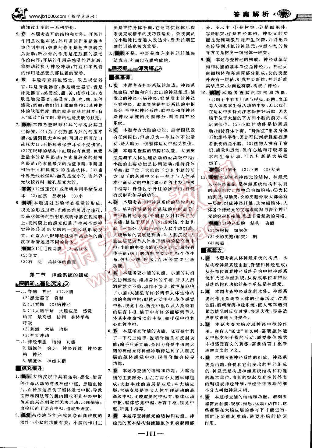 2015年世紀(jì)金榜金榜學(xué)案七年級(jí)生物下冊(cè) 第18頁(yè)