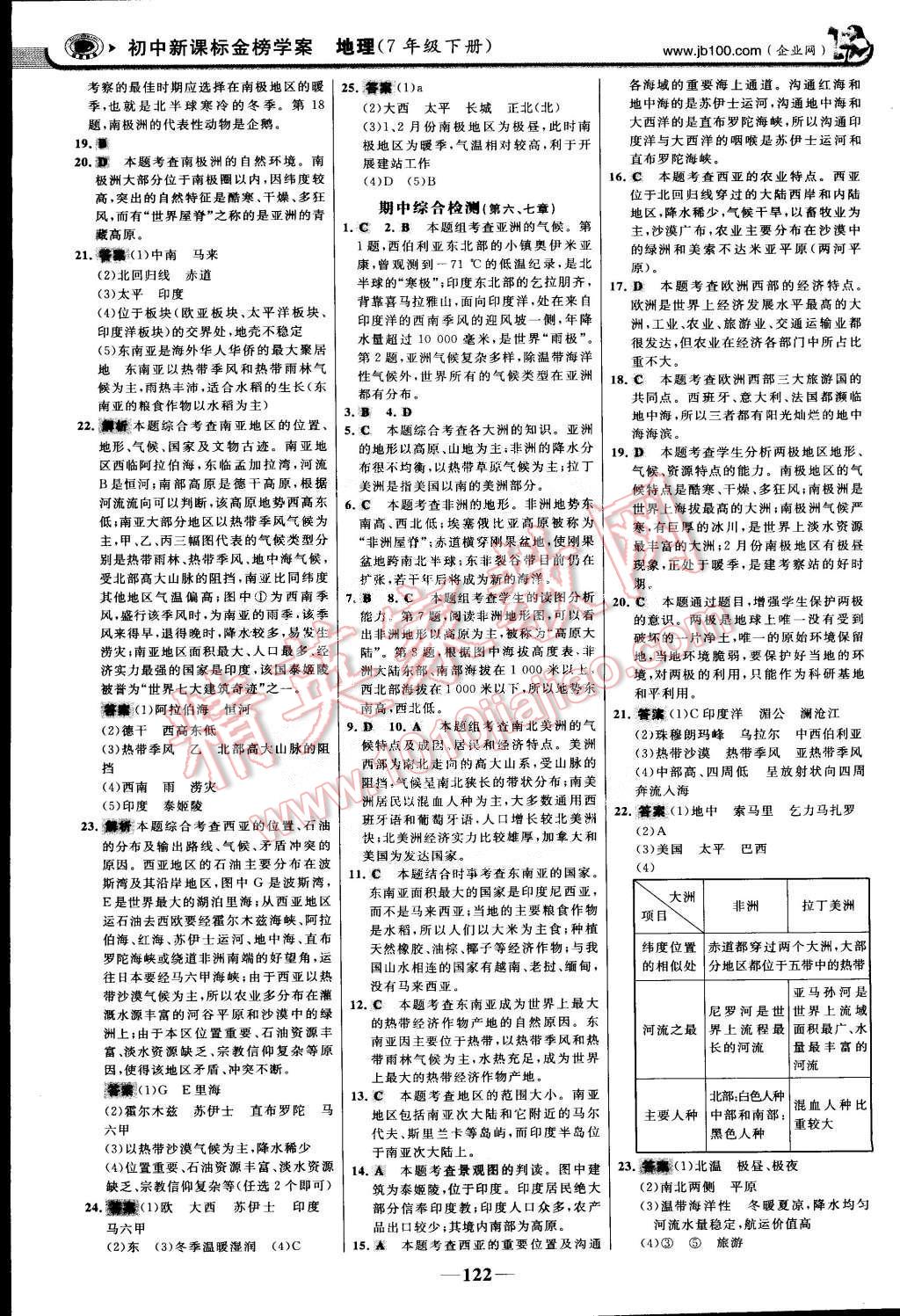 2015年世纪金榜金榜学案七年级地理下册湘教版 第13页