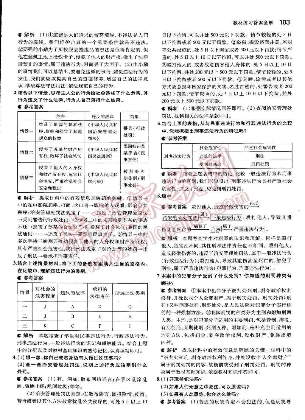 課本七年級道德與法治下冊人教版 參考答案第19頁