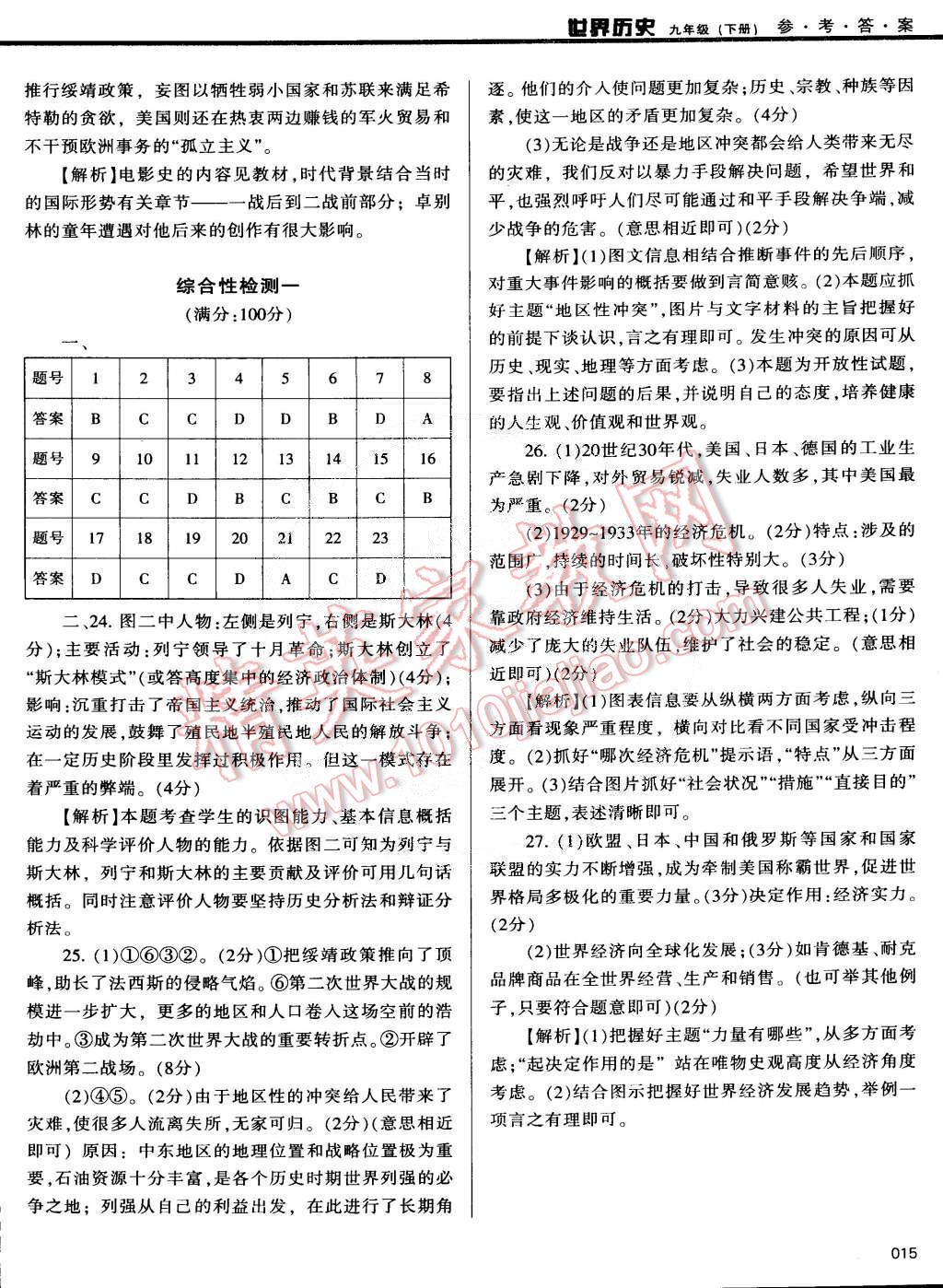 2015年學(xué)習(xí)質(zhì)量監(jiān)測九年級歷史下冊人教版 第15頁