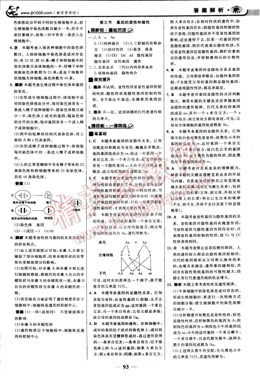 2015年世紀(jì)金榜金榜學(xué)案八年級生物下冊 第8頁