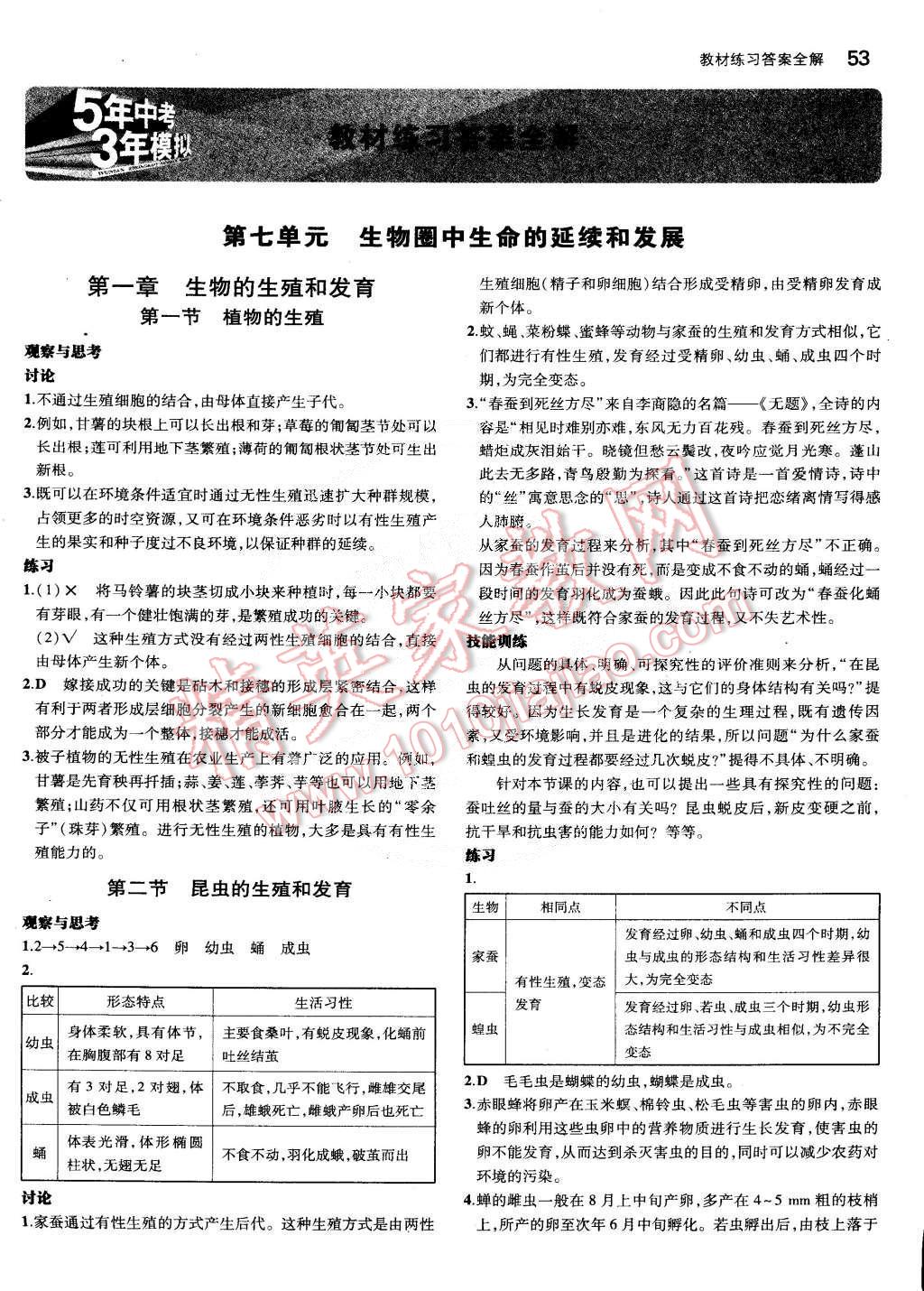 课本人教版八年级生物学下册 参考答案第1页