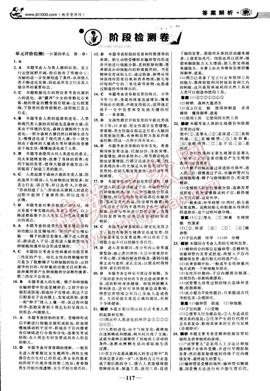 2015年世紀金榜金榜學案七年級生物下冊 第24頁