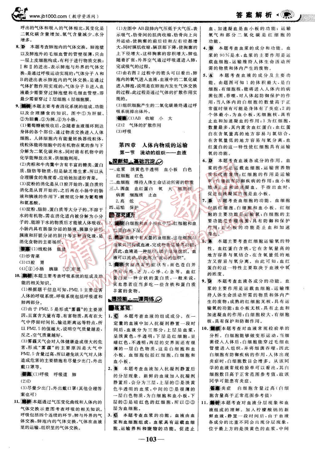 2015年世纪金榜金榜学案七年级生物下册 第10页