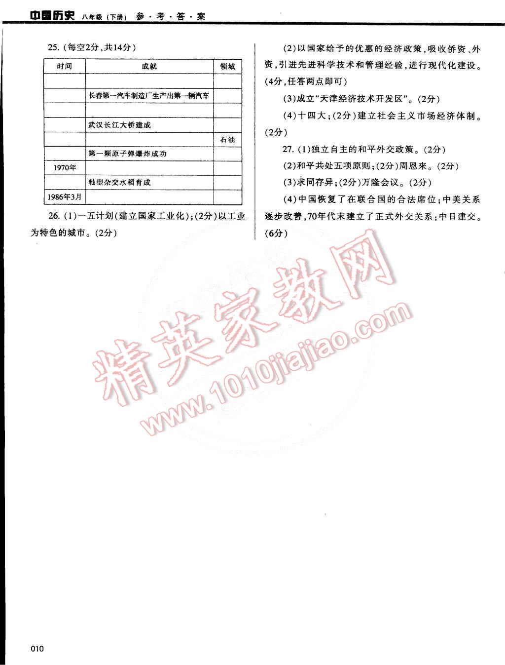 2015年学习质量监测八年级历史下册人教版 第10页