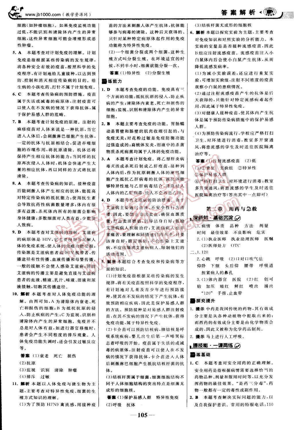 2015年世紀金榜金榜學案八年級生物下冊 第20頁