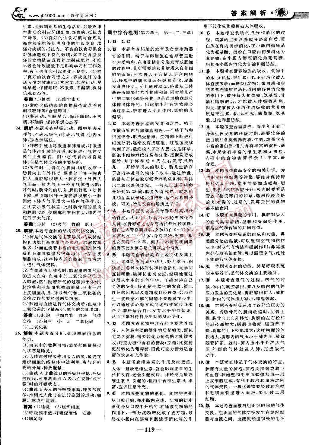 2015年世紀金榜金榜學案七年級生物下冊 第26頁