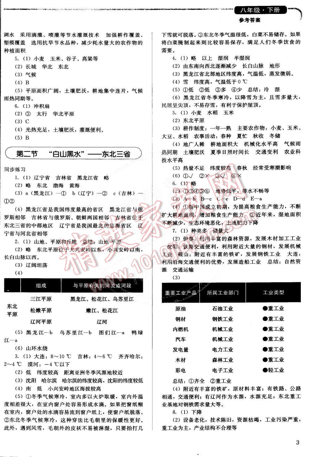 2015年人教金學(xué)典同步解析與測評八年級地理下冊人教版山西專用 第3頁