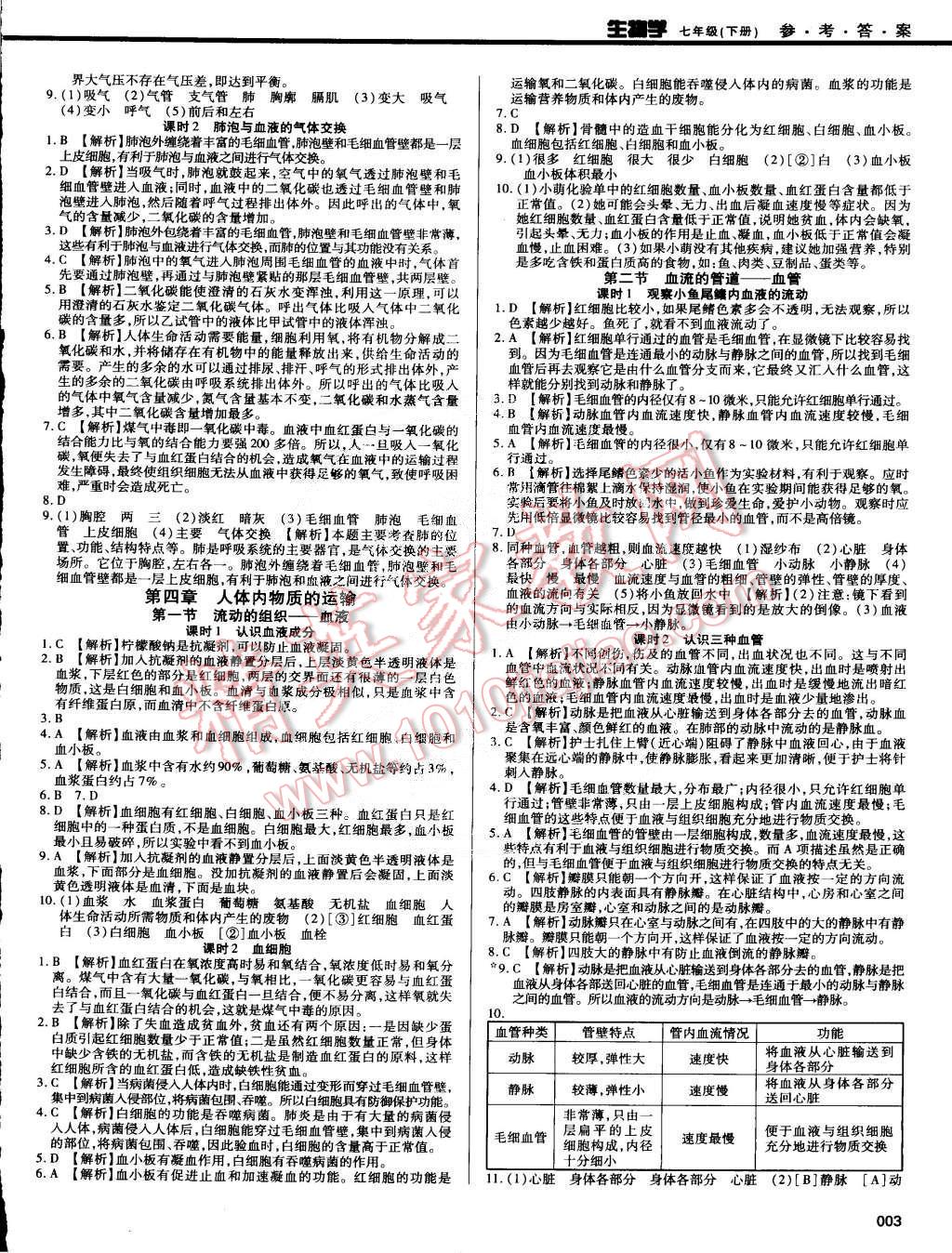 2015年学习质量监测七年级生物下册人教版 第3页