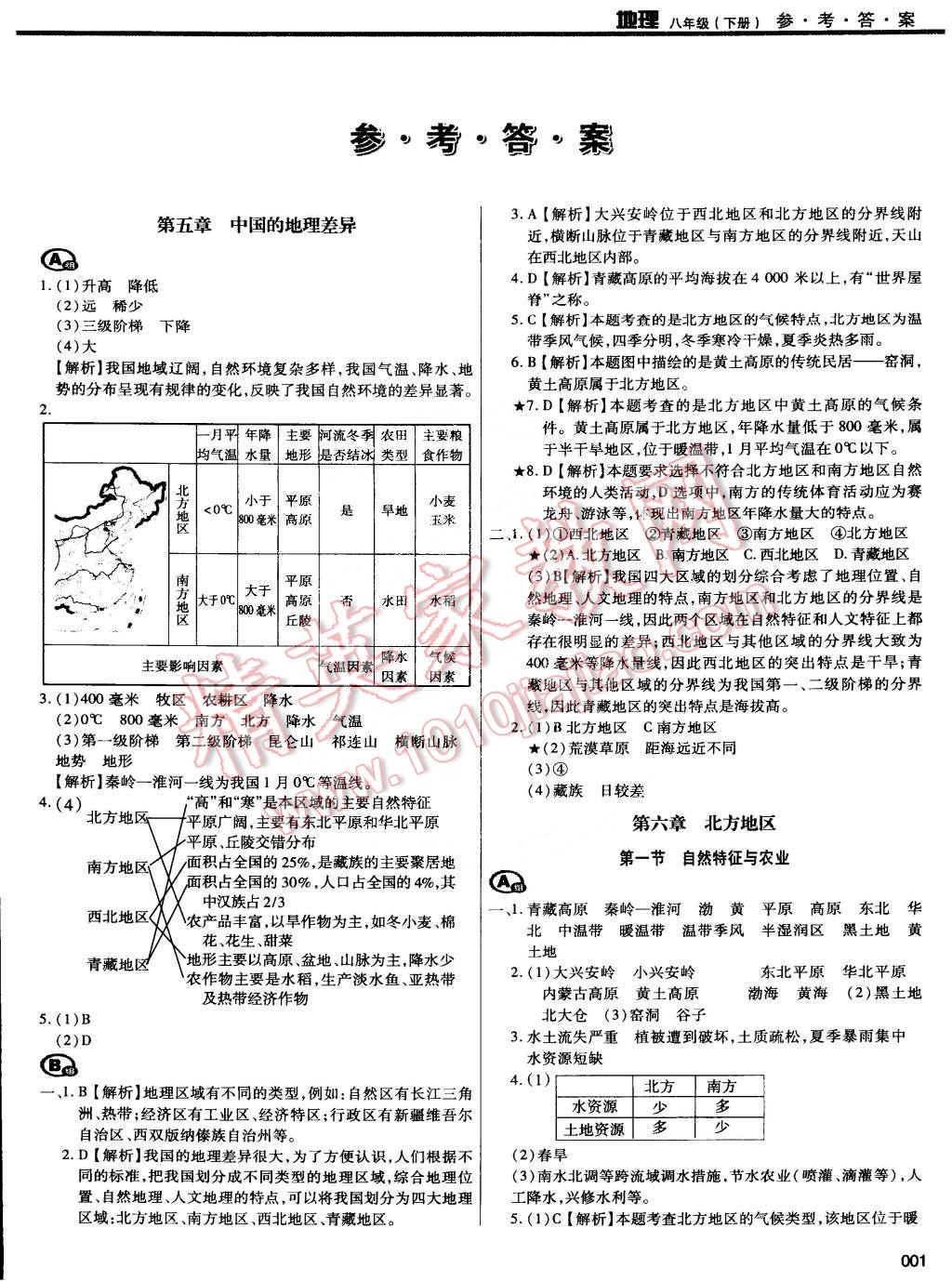 2015年學習質量監(jiān)測八年級地理下冊人教版 第1頁