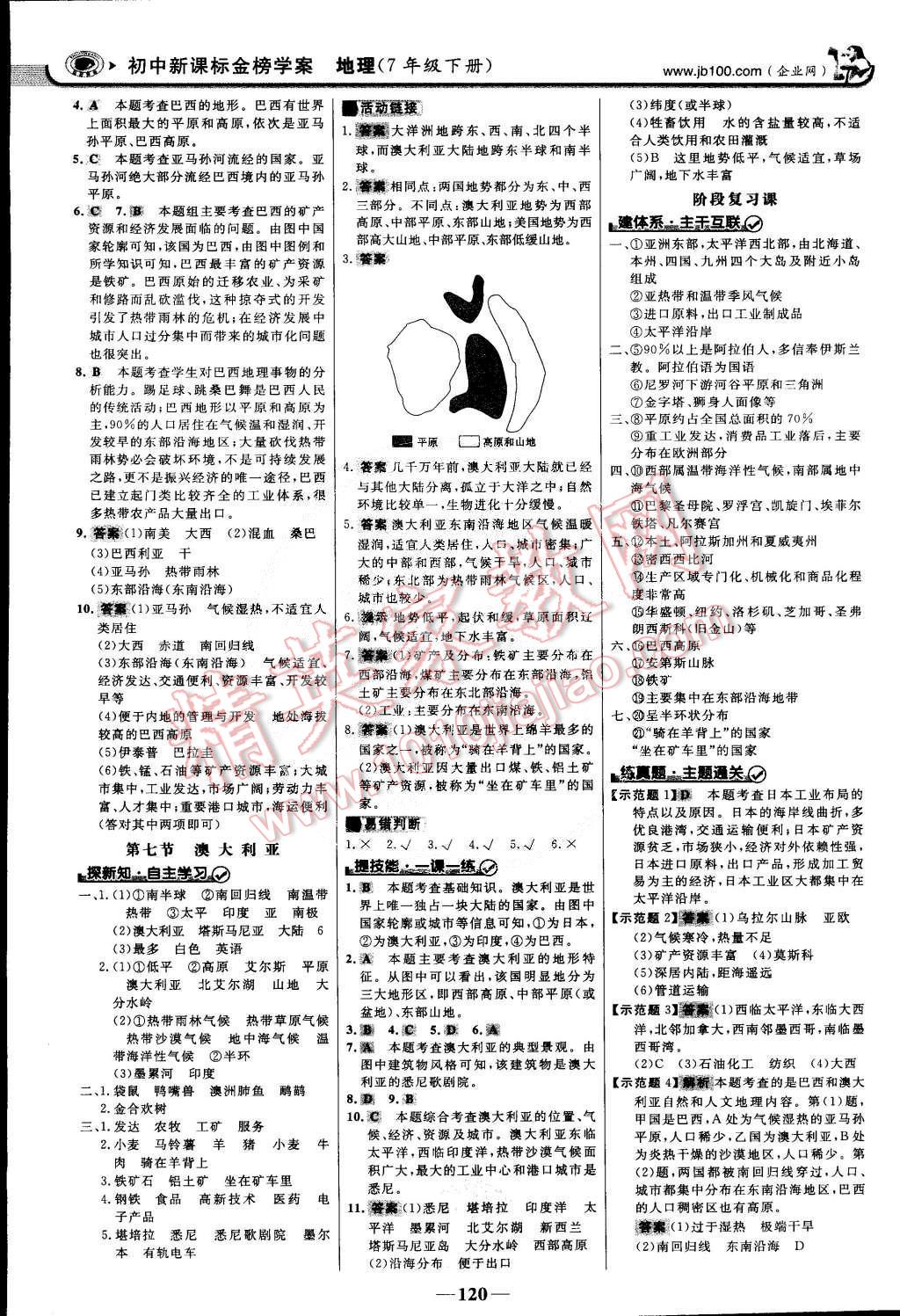 2015年世纪金榜金榜学案七年级地理下册湘教版 第11页