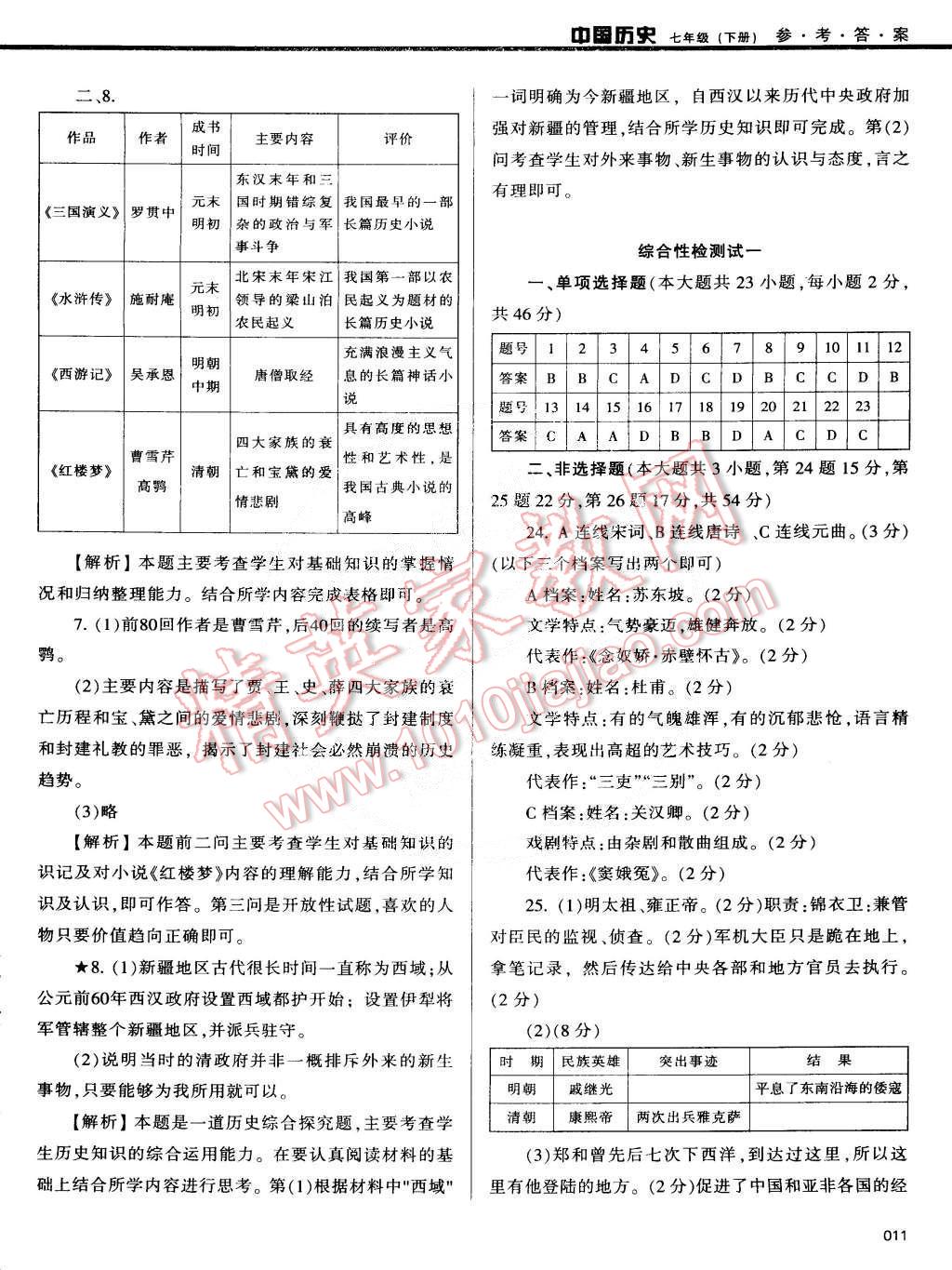 2015年學(xué)習(xí)質(zhì)量監(jiān)測七年級歷史下冊人教版 第11頁