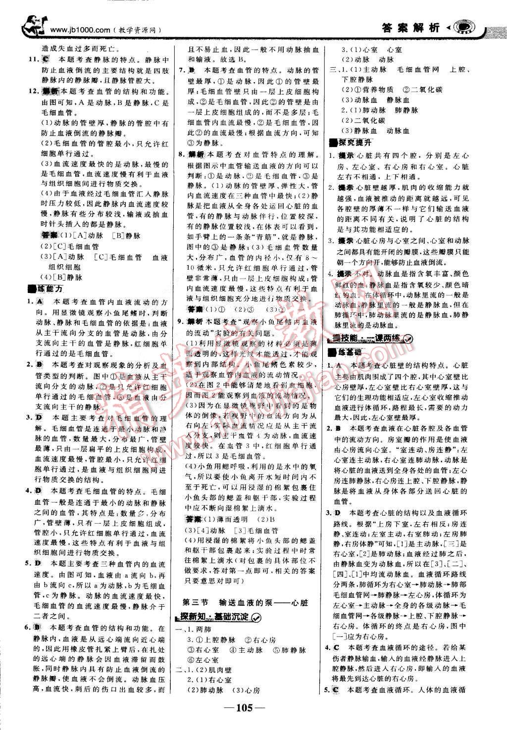 2015年世紀金榜金榜學案七年級生物下冊 第12頁