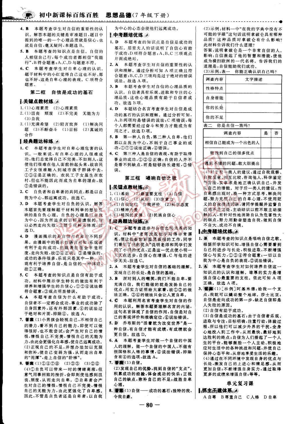 2015年世紀金榜百練百勝七年級思想品德下冊 第3頁