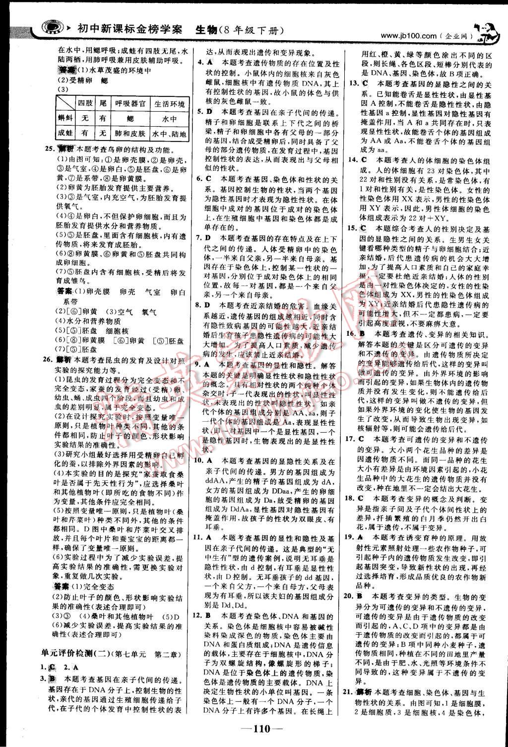 2015年世紀(jì)金榜金榜學(xué)案八年級生物下冊 第25頁