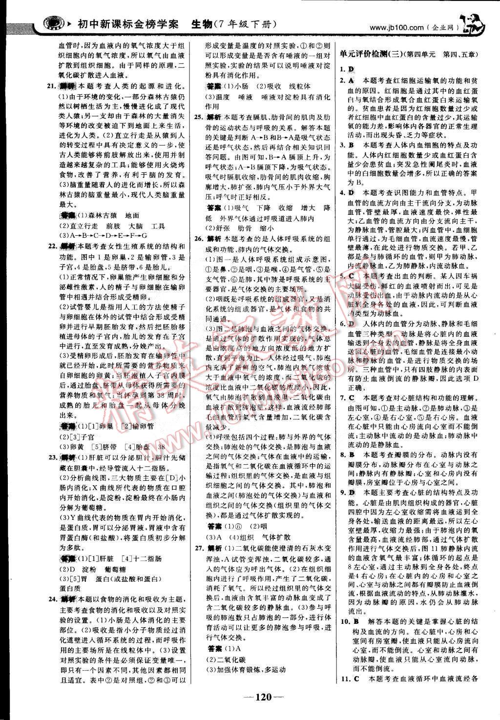 2015年世紀(jì)金榜金榜學(xué)案七年級(jí)生物下冊(cè) 第27頁(yè)