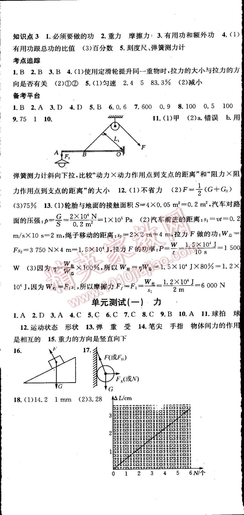 2015年名校课堂助教型教辅八年级物理下册人教版 第68页