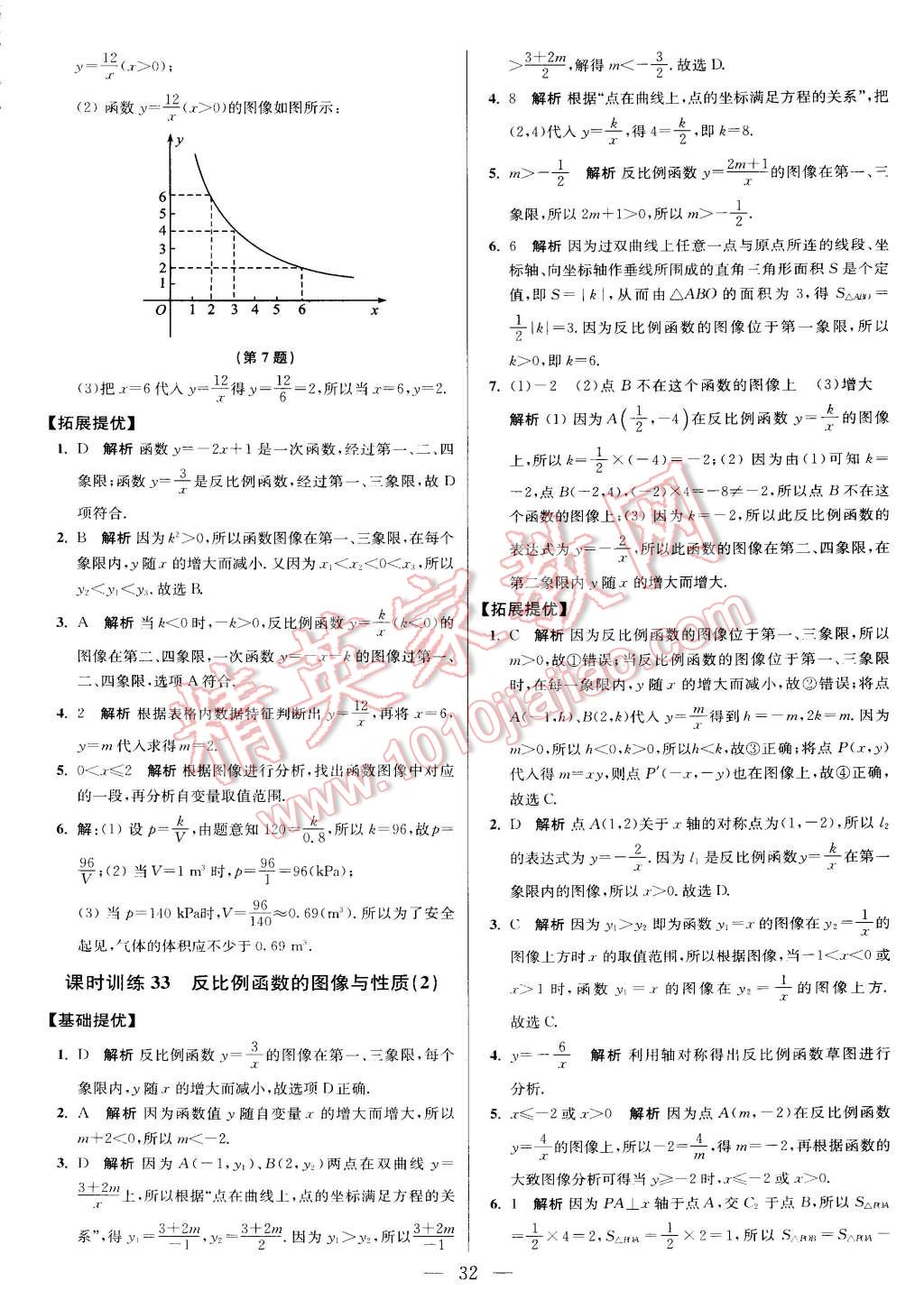 2015年初中数学小题狂做八年级下册苏科版 第45页