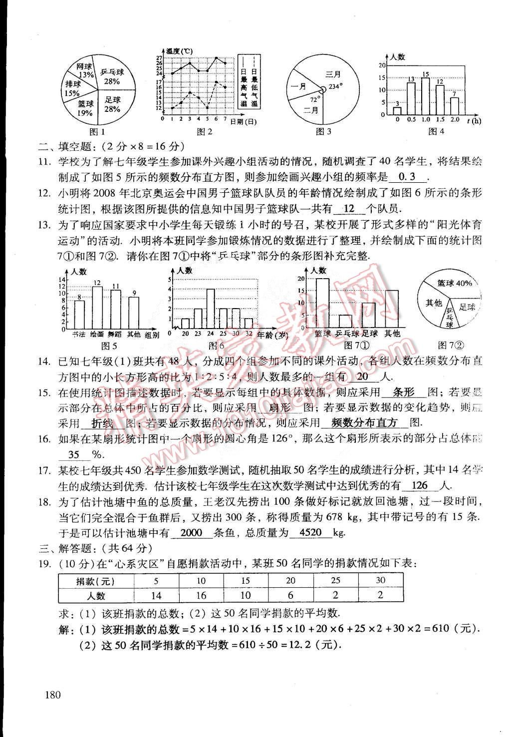 2015年初中数学活页练习七年级数学下册 第44页