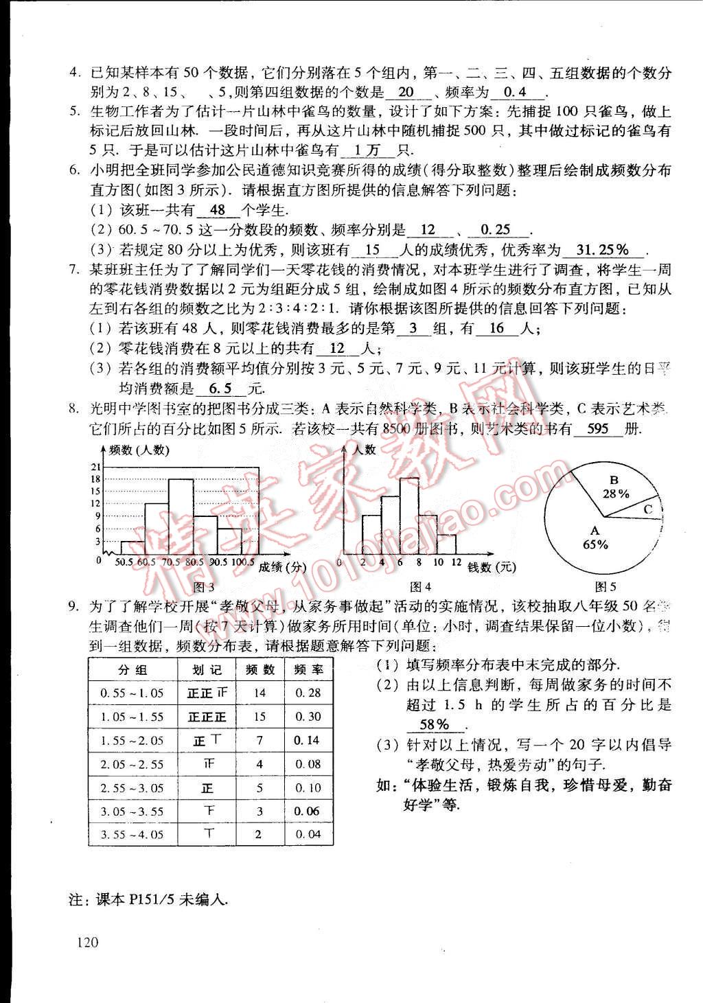 2015年初中数学活页练习七年级数学下册 第98页