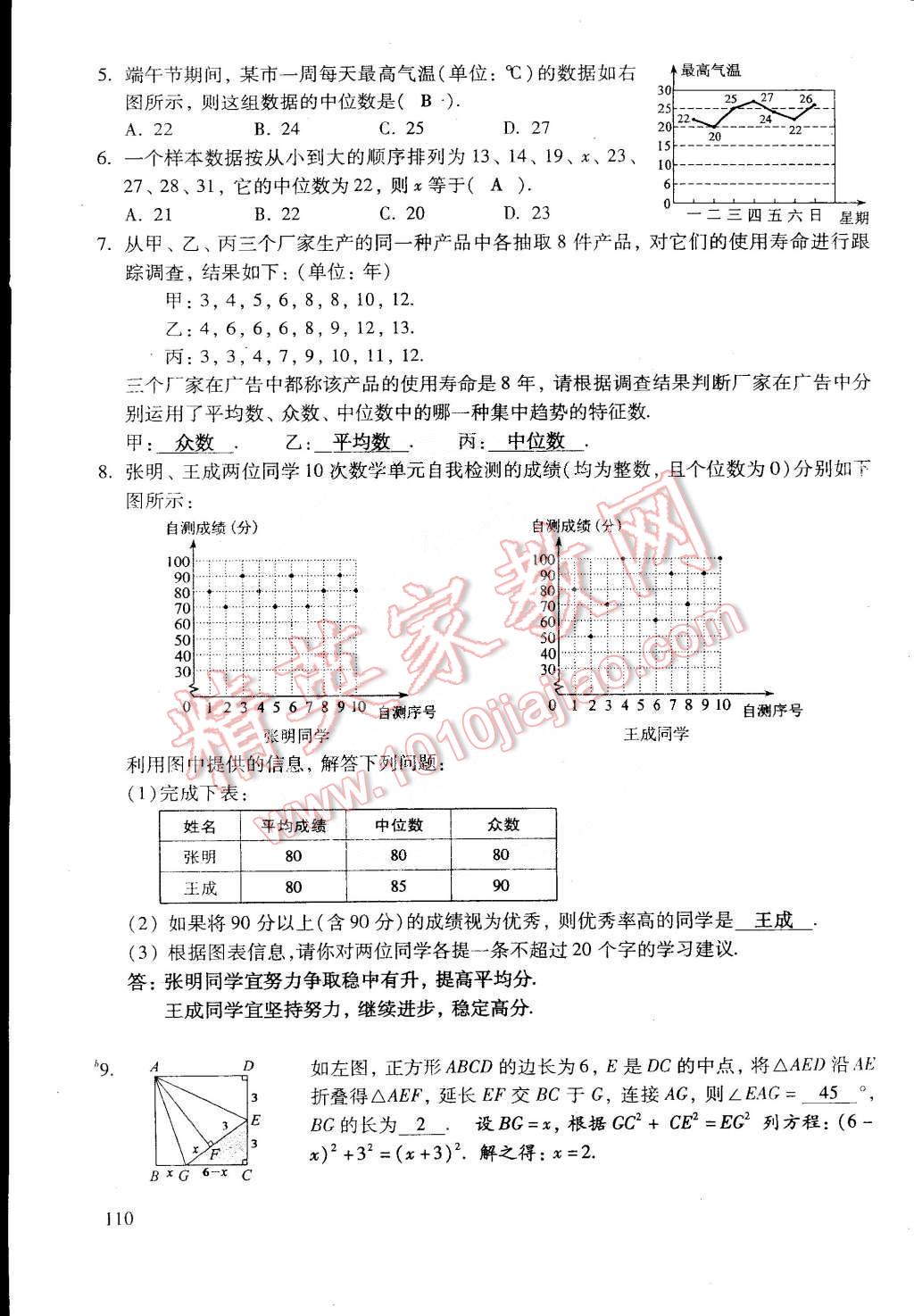 2015年初中數(shù)學(xué)活頁(yè)練習(xí)八年級(jí)數(shù)學(xué)下冊(cè) 第167頁(yè)