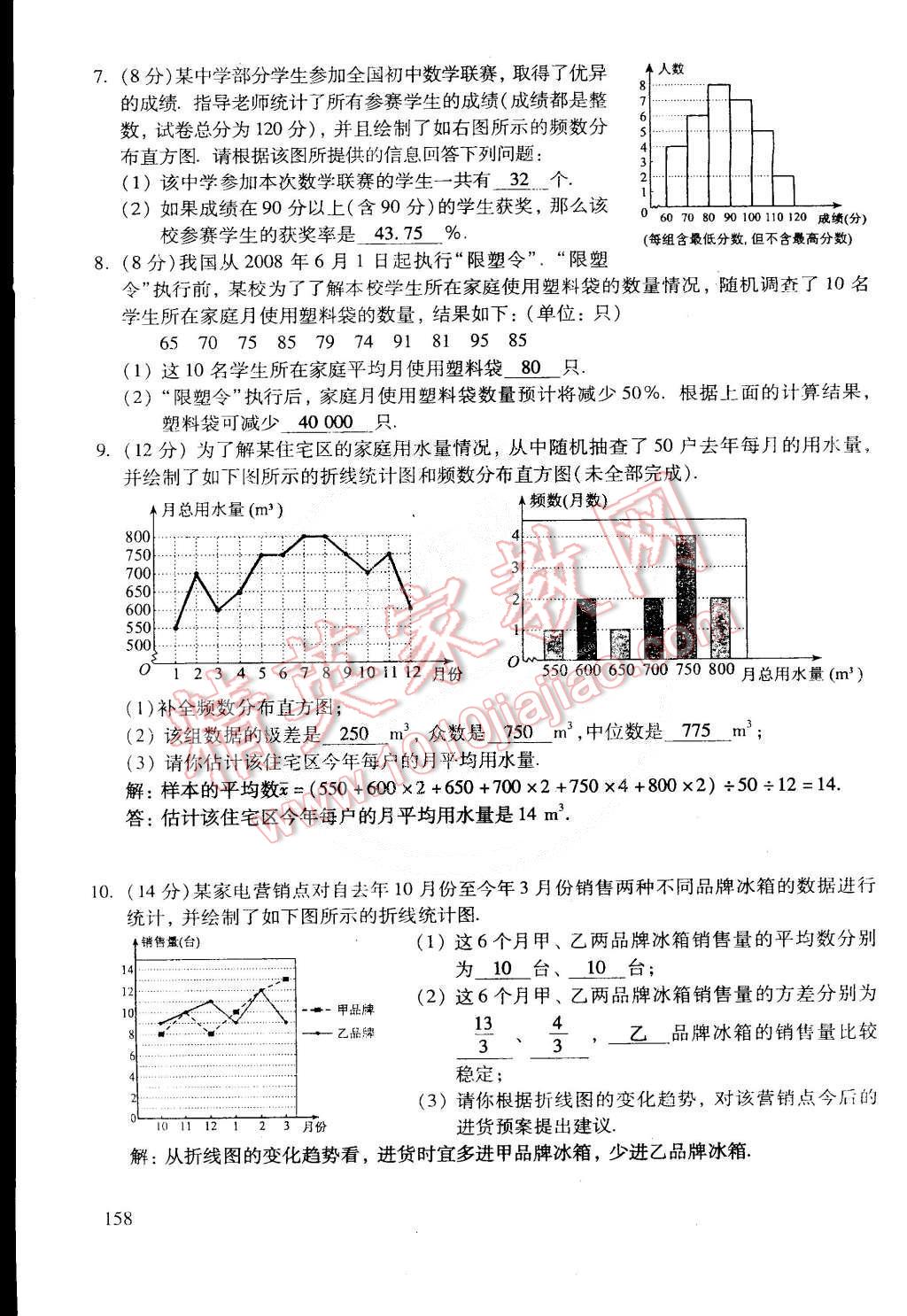 2015年初中数学活页练习八年级数学下册 第20页