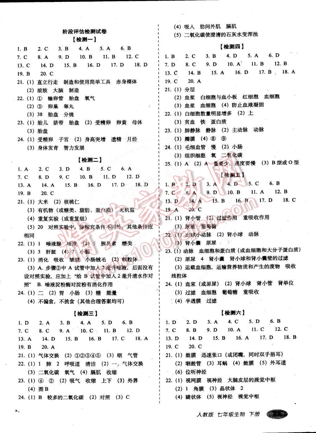 2015年聚能闯关期末复习冲刺卷七年级生物下册人教版 第2页