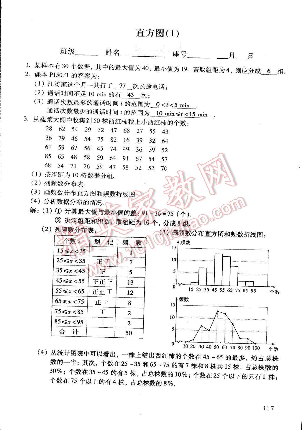 2015年初中数学活页练习七年级数学下册 第95页