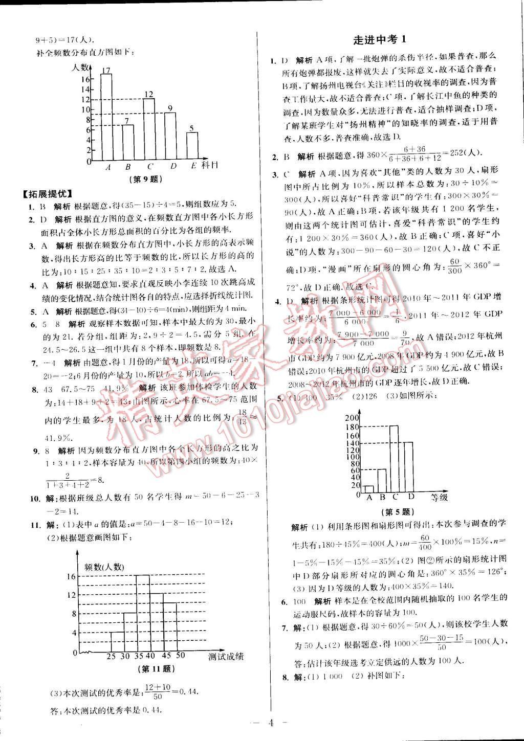 2015年初中数学小题狂做八年级下册苏科版 第17页