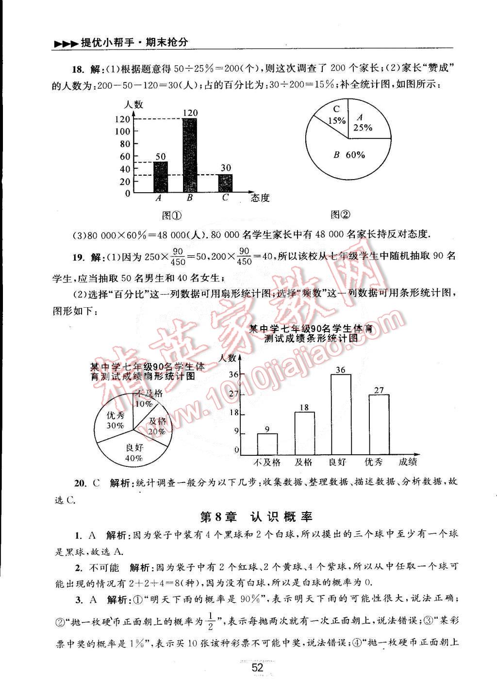 2015年初中數(shù)學(xué)小題狂做八年級下冊蘇科版 第3頁