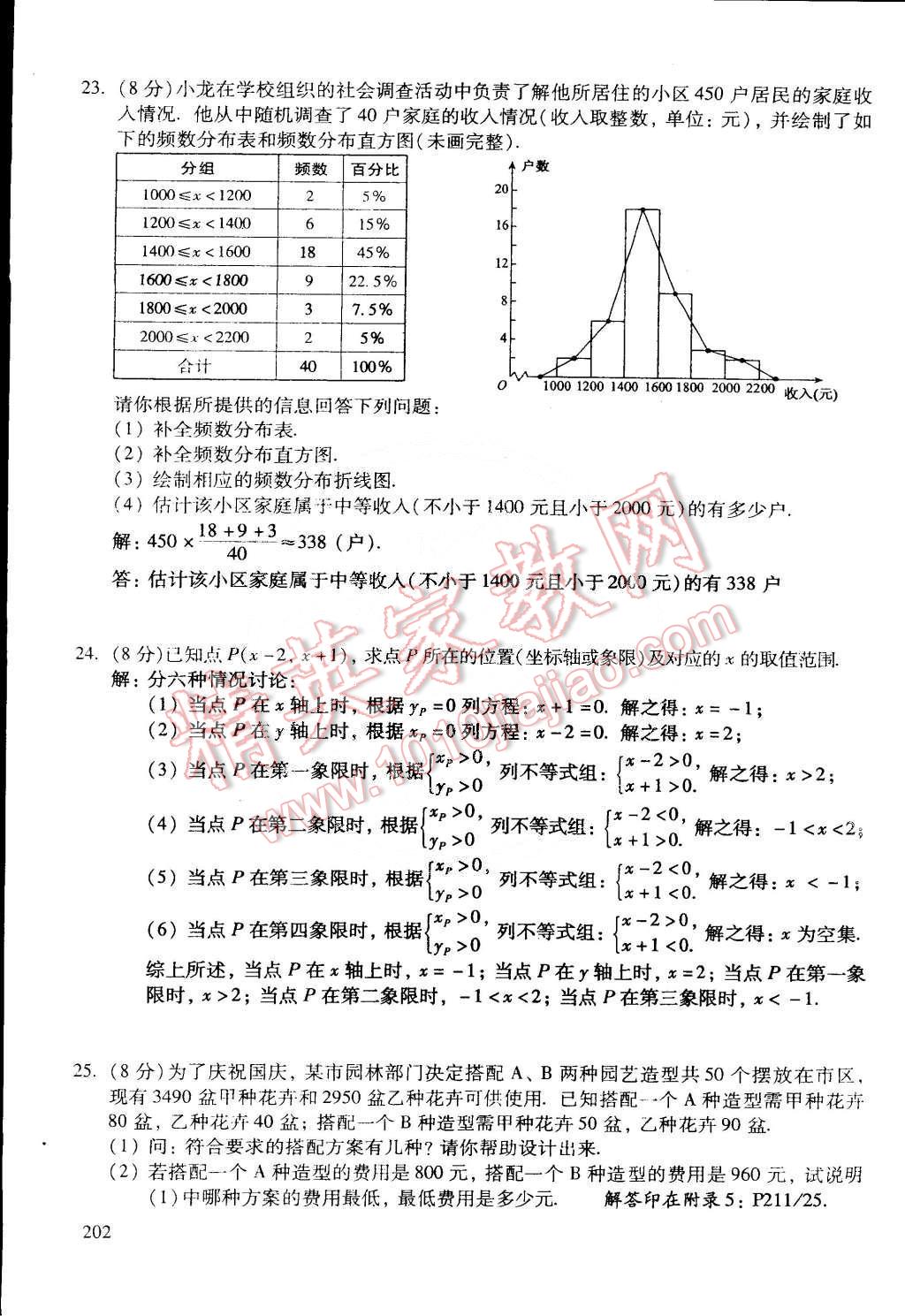 2015年初中数学活页练习七年级数学下册 第66页