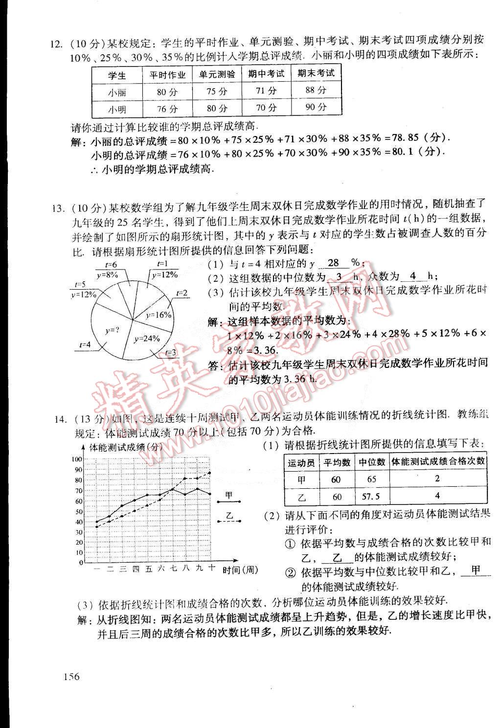 2015年初中数学活页练习八年级数学下册 第18页