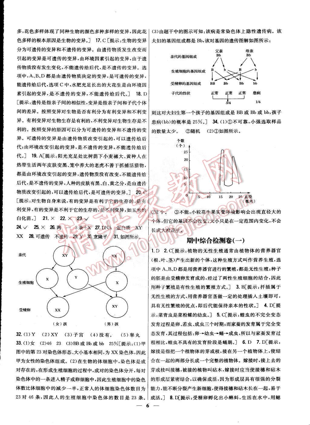 2015年新教材完全考卷八年級生物下冊人教版 第6頁