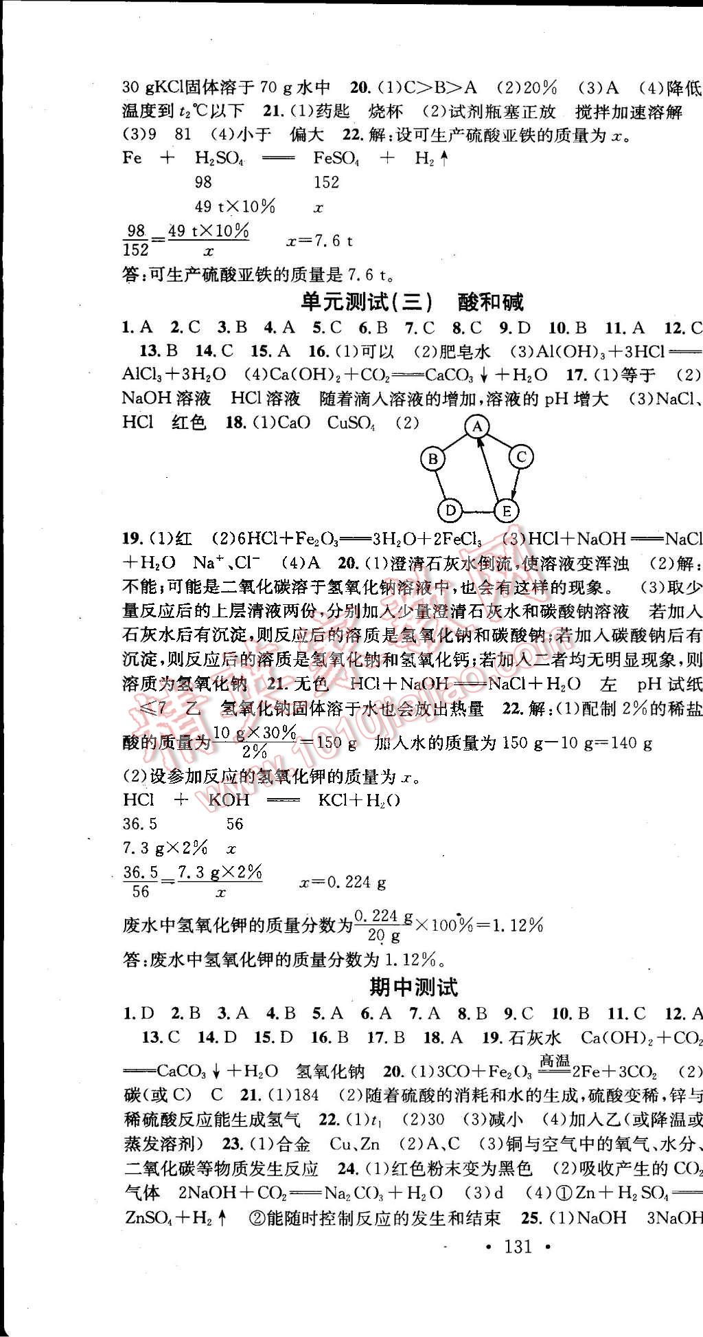 2015年名校課堂助教型教輔九年級(jí)化學(xué)下冊(cè)人教版 第52頁