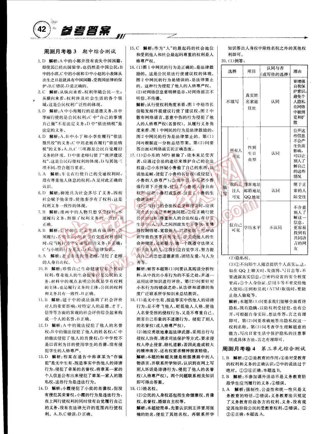 2015年轻巧夺冠周测月考直通中考八年级思想品德下册人教版 第10页