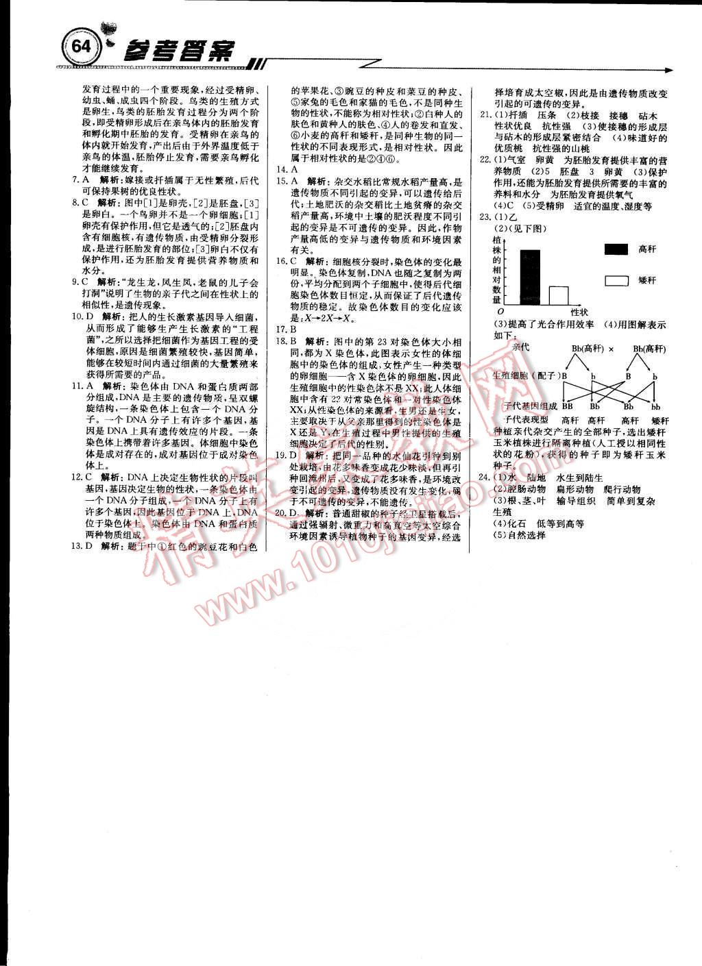 2015年輕巧奪冠周測(cè)月考直通中考八年級(jí)生物下冊(cè)人教版 第16頁