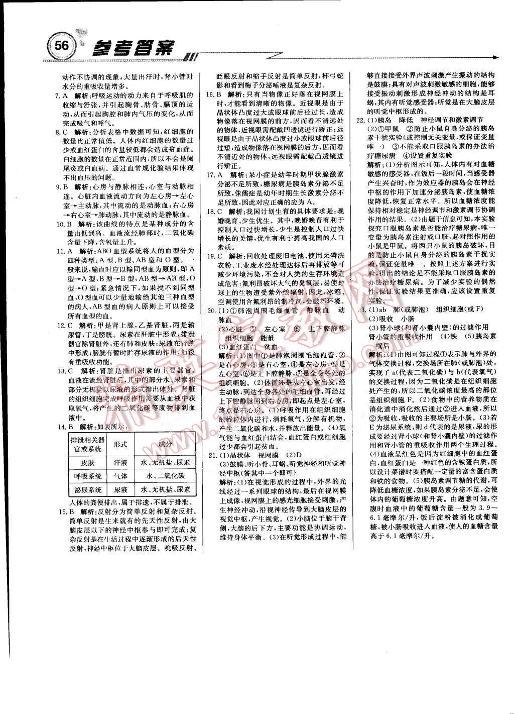 2015年轻巧夺冠周测月考直通中考七年级生物下册人教版 第16页