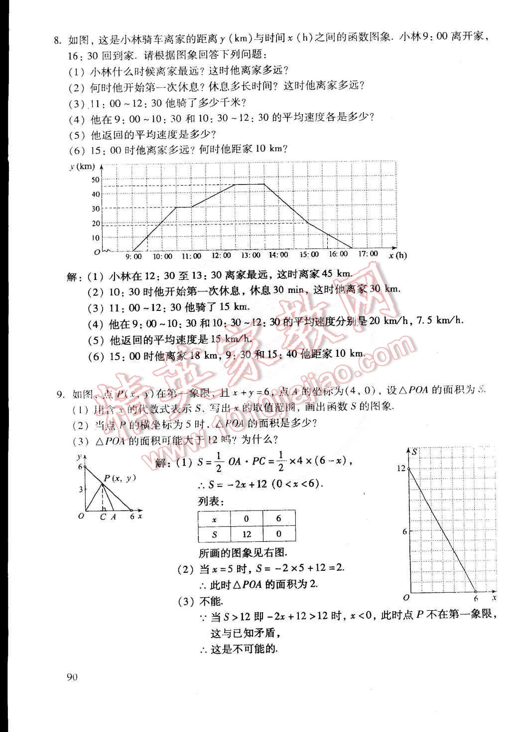 2015年初中数学活页练习八年级数学下册 第117页