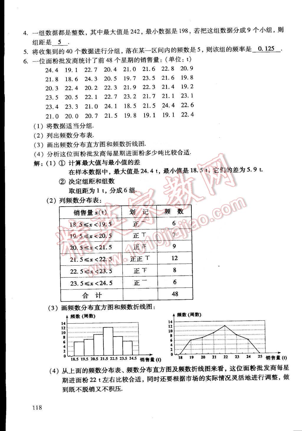 2015年初中数学活页练习七年级数学下册 第96页