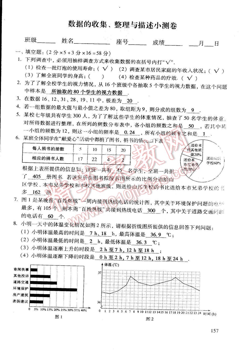 2015年初中数学活页练习七年级数学下册 第21页