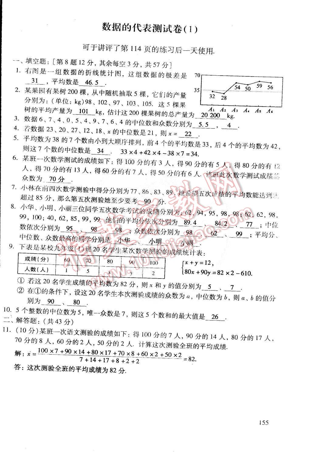 2015年初中数学活页练习八年级数学下册 第17页