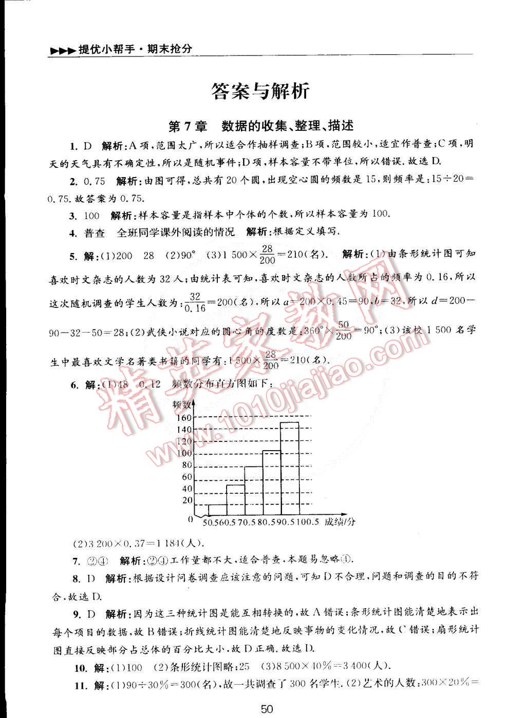 2015年初中数学小题狂做八年级下册苏科版 第1页