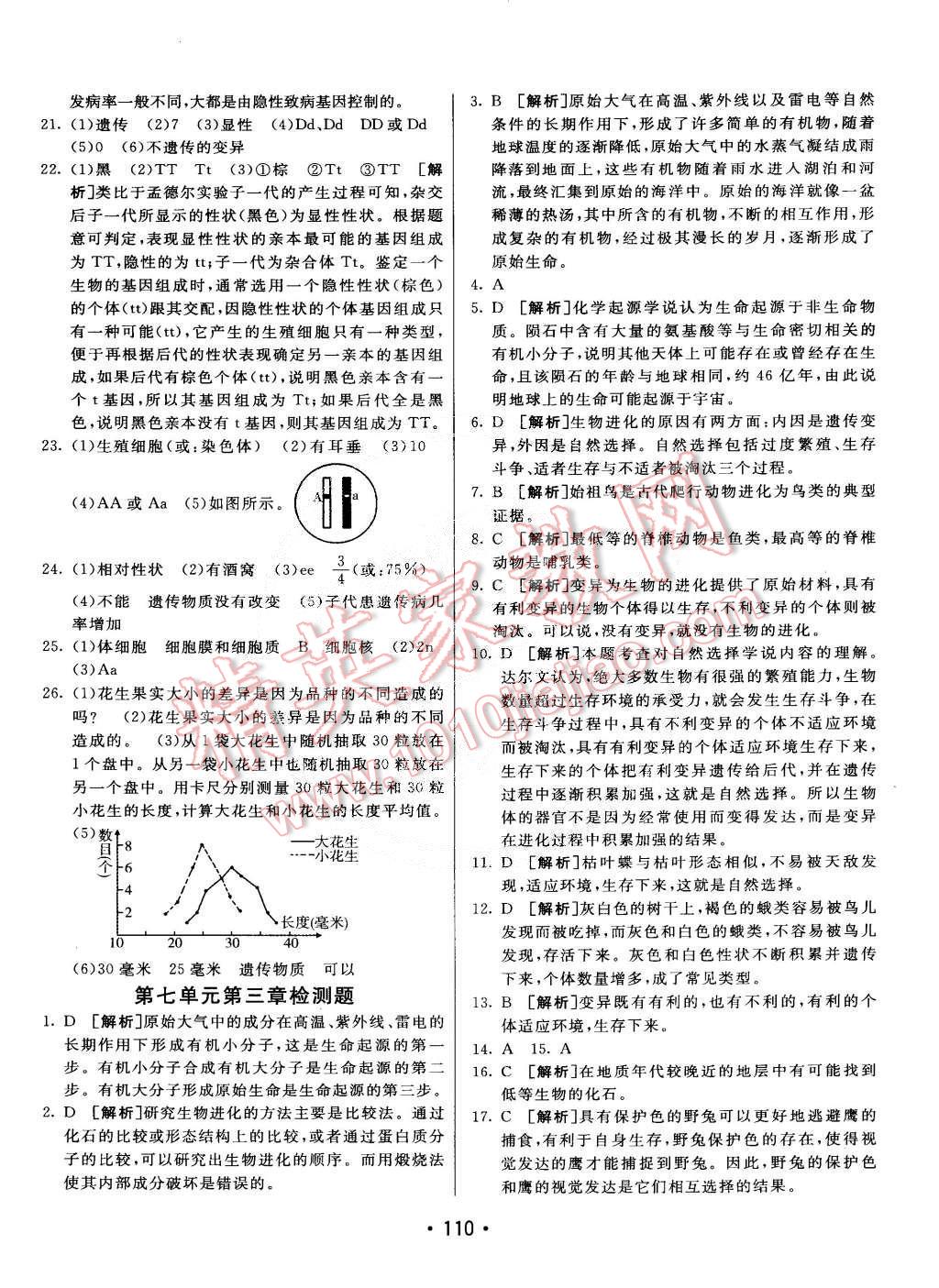 2015年同行學(xué)案課堂達(dá)標(biāo)八年級生物下冊人教版 第22頁