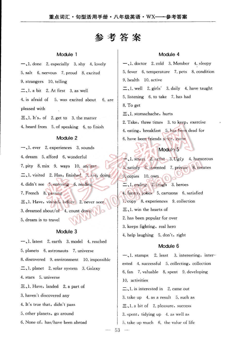 2015年勵(lì)耘書(shū)業(yè)初中英語(yǔ)專(zhuān)題精析八年級(jí)下冊(cè)外研版 第1頁(yè)