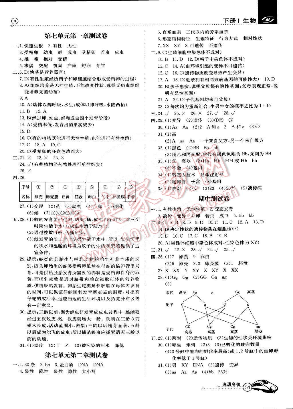 2015年教材精析精练高效通八年级生物下册人教版 第7页