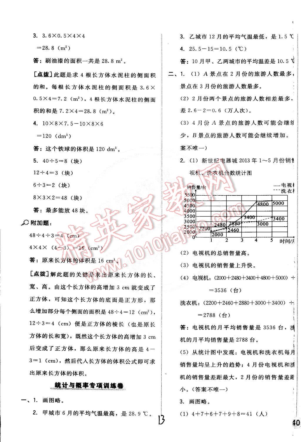 2015年好卷五年级数学下册人教版 第13页