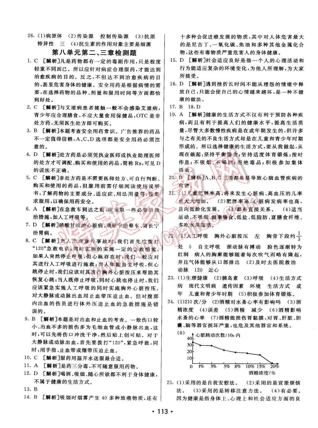 2015年同行學案課堂達標八年級生物下冊人教版 第25頁