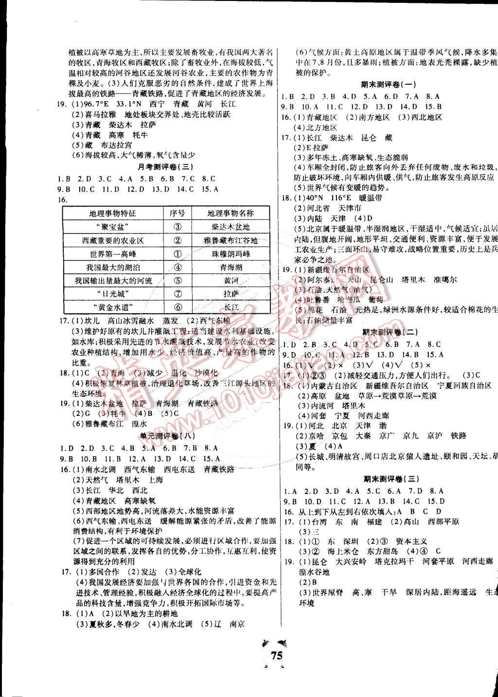 2015年全程優(yōu)選卷八年級地理下冊人教版 第3頁